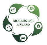 Biocluster Finland